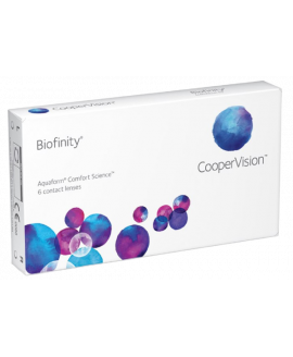 Контактные линзы CooperVision BIOFINITY диоптрия -1,25 на срок 1 месяц